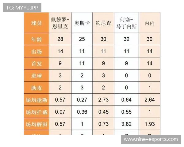 中超联赛外援明星球员汇聚与表现分析